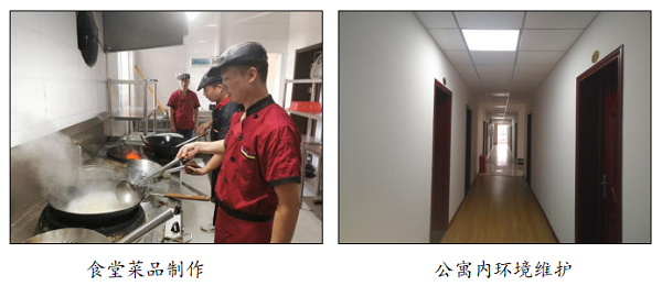 湖北精耕怎么样【项目建设年成果展12】精耕细作，匠心服务，筑牢后勤保障基石_https://www.jmylbn.com_新闻资讯_第4张