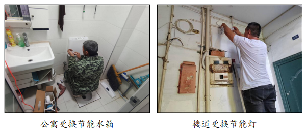 湖北精耕怎么样【项目建设年成果展12】精耕细作，匠心服务，筑牢后勤保障基石_https://www.jmylbn.com_新闻资讯_第9张